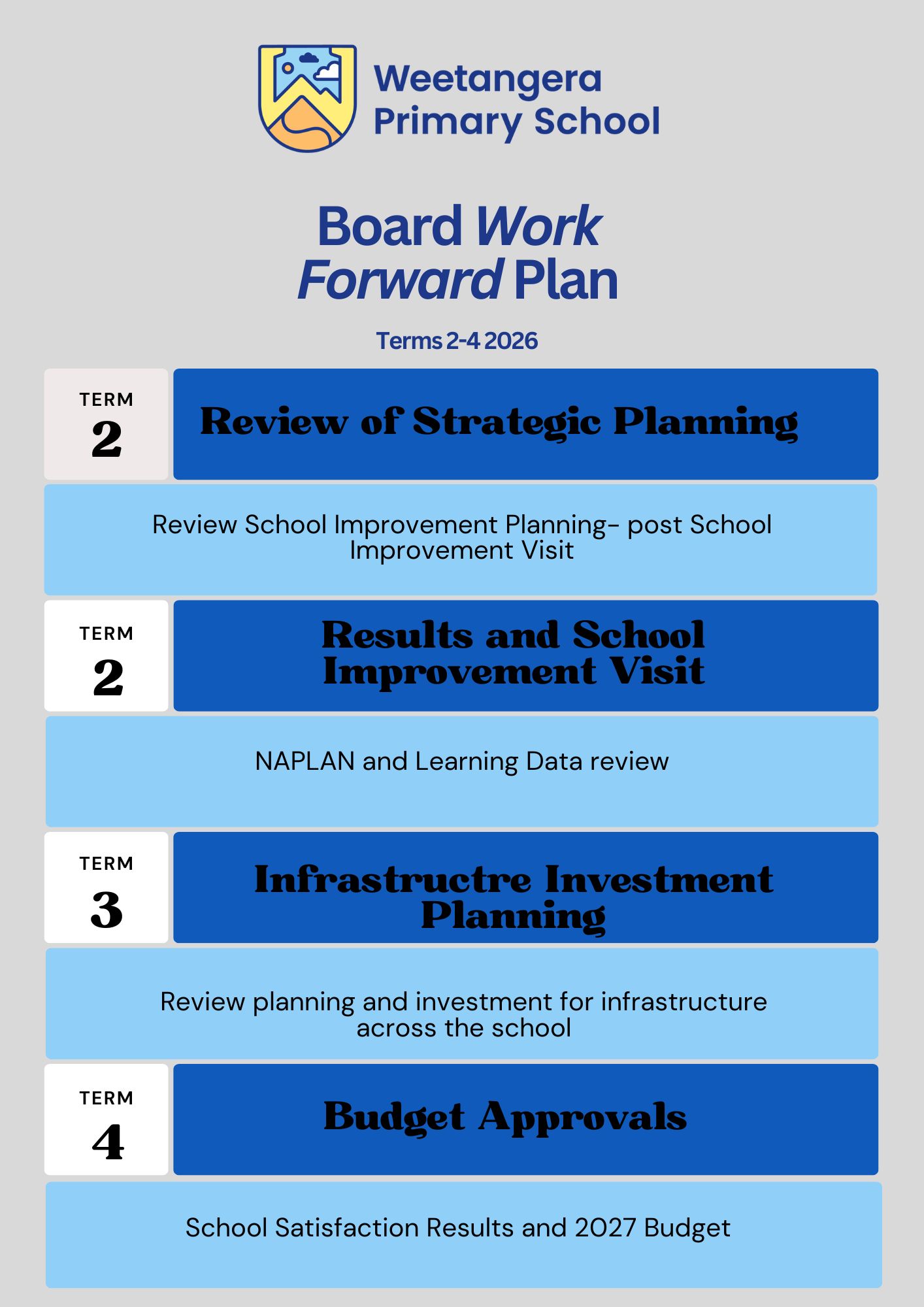 Work Forward Plan 2026 Work Forward Plan 2026